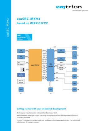 emSBC-MX93-Flyer